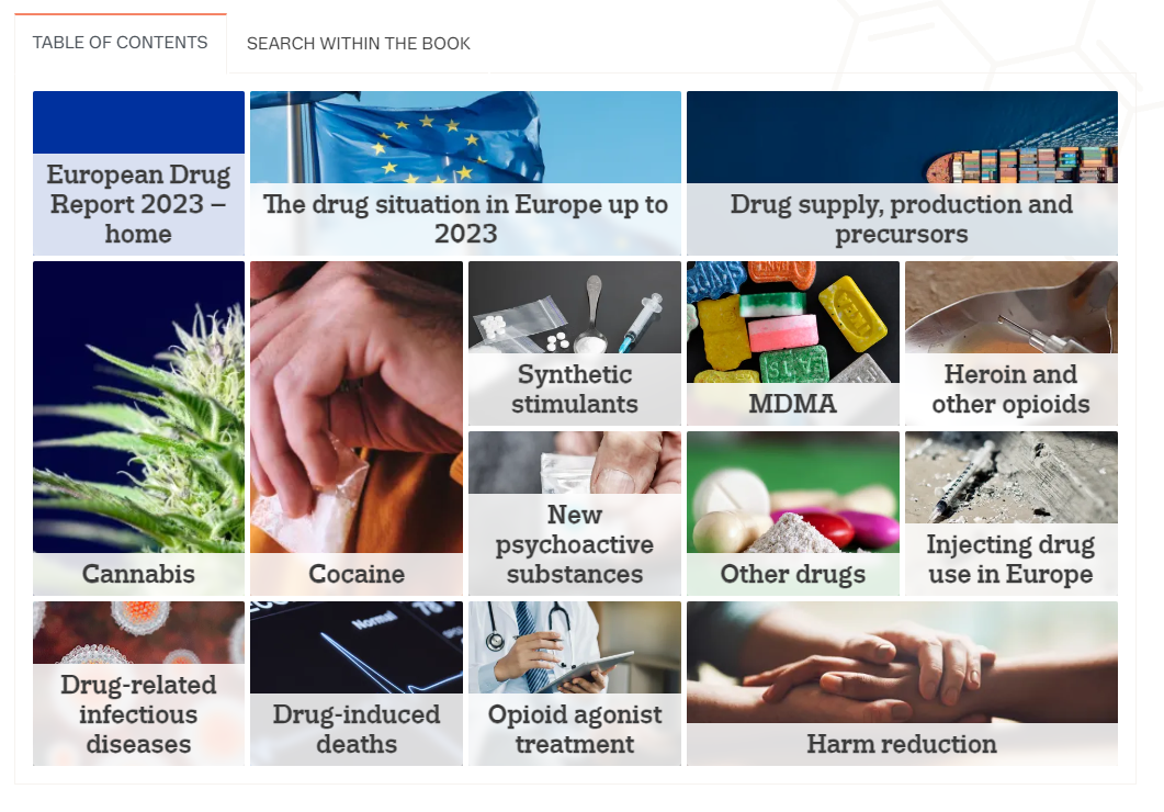 European Drug Report 2023 - Interactive table of contents.