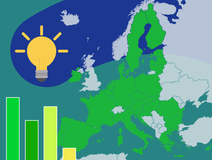 How Europe stays connected through interoperability: Introducing the Country Knowledge hub